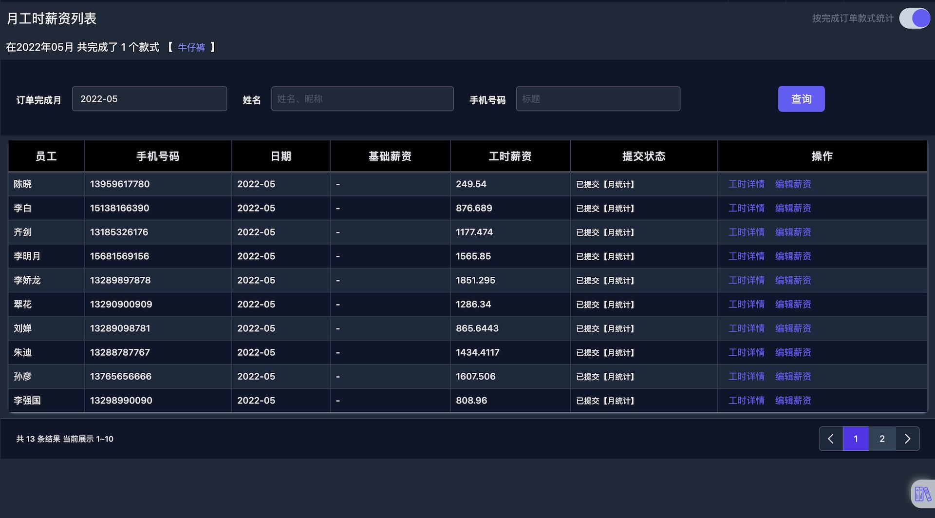 帮商管理系统-计件工资管理-月工时薪资列表