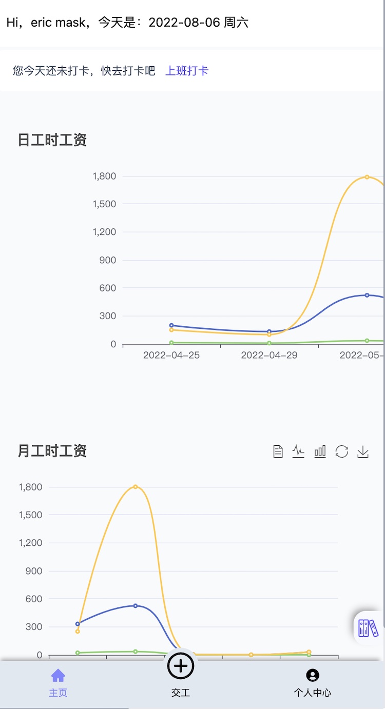 权限-帮商-服装计件工资管理系统